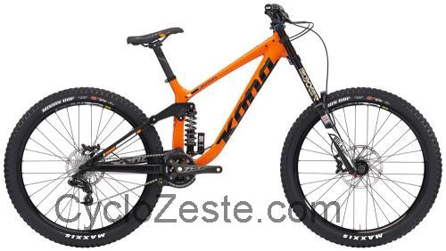 Kona Operator AL fiche technique et avis